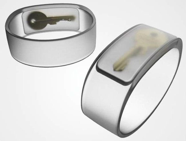 Armbanden voor sleutels
