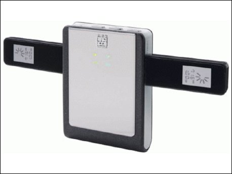 USB data exchangers