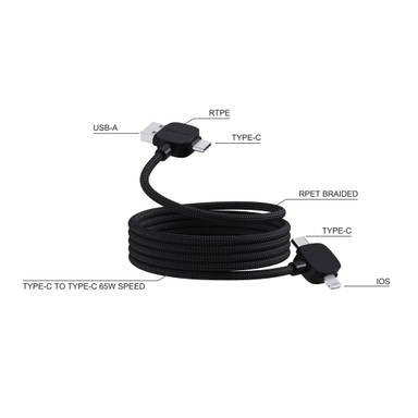 Urban Vitamin Stockton 65W gerecycled TPE/PET magn. kabel
