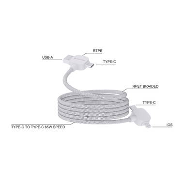 Urban Vitamin Stockton 65W gerecycled TPE/PET magn. kabel
