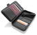 Swiss Peak 3-in-1 reisetui met lader
