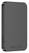 Urban Vitamin Richmond RCS rplastic/alu 5000 mAh powerbank