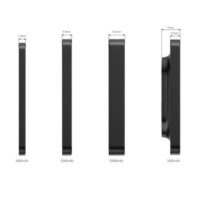 Urban Vitamin Richmond RCS rplastic/alu 5000 mAh powerbank