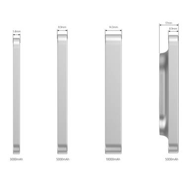 Urban Vitamin Malibu RCS aluminum 2 in 1 5000 mAh powerbank