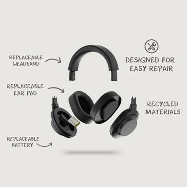 Irvine RCS gerecycled en repareerbare ANC hoofdtelefoon