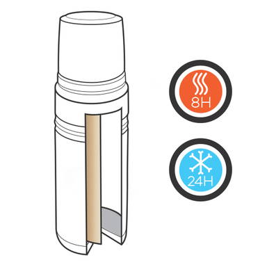 Swiss Peak Elite 1L copper vacuüm fles