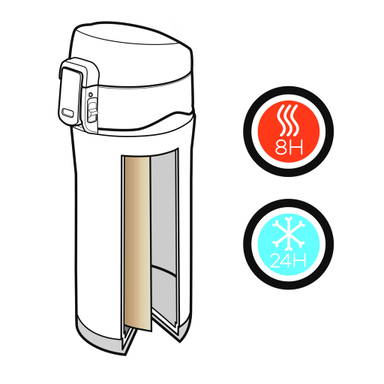 Swiss Peak Elite copper vacuüm lekvrije mok