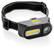 COB en LED hoofdlamp