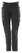 Mascot Accelerate Broek met dijbeenzakken 18178