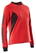 Mascot Accelerate Sweatshirt 18394