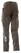 Mascot Accelerate Broek met kniezakken 18579