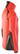 Mascot Accelerate safe Fleecetrui met korte rits 19303