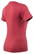 MASCOT® Nice 51584
