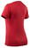 MASCOT® Nice 51584