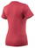 MASCOT® Nice 51584