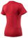 MASCOT® Nice 51584