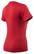 MASCOT® Nice 51584