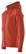 MASCOT® Gimont 51590