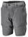 Mascot Customized Shorts 22149