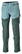 Mascot Customized Broek met kniezakken 22279