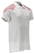 Mascot Food & care Poloshirt 20083