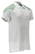 Mascot Food & care Poloshirt 20083