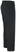 MASCOT® Berkeley 13579