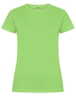 Active groen