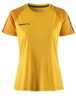 Sweden yellow/golden