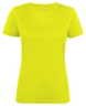 Neon geel
