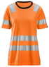 High vis orange
