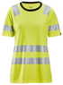 High vis gelb