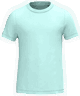 Menthe glacée