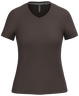 Schokolade