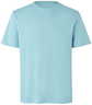Staubiges Aqua