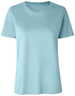 Staubiges Aqua