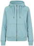 Staubiges Aqua