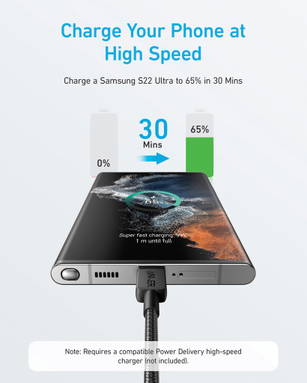 Anker USB-C naar USB-C kabel 1,8 meter 60W