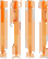 BIC Media Clic balpen - Frosted  Oranje