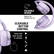 Fresh 'n Rebel Code Fuse-Wireless on-ear headphone - Lila