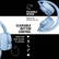 Fresh 'n Rebel Code Fuse-Wireless on-ear headphone - Lichtblauw