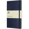 Saffier blauw