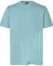 Stoffige aqua