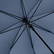 Fare AC regular ÖkoBrella paraplu 1122 - Navy ws