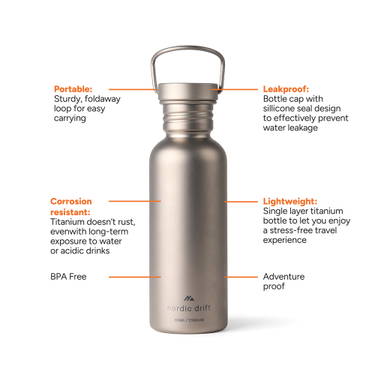 Nordic Drift Trail Ultra Light Titanium 600ml Water fles