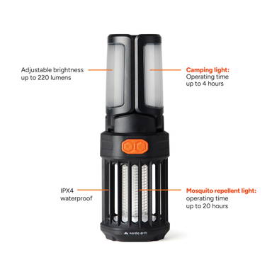 Nordic Drift Titan draagbare muggenwerende campinglamp