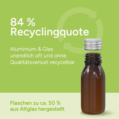 Energy shot Guarana 60 ml - Standaard