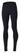 Mascot Crossover Functionele onderbroek 25299