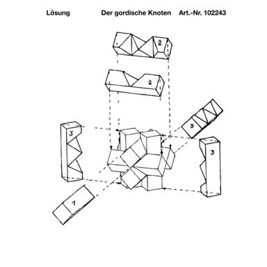 The Gordian Knot