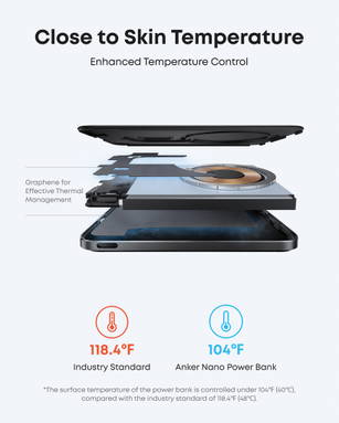 Anker Nano Wireless Power Bank 5K 15W MagGo slim Qi 2.0